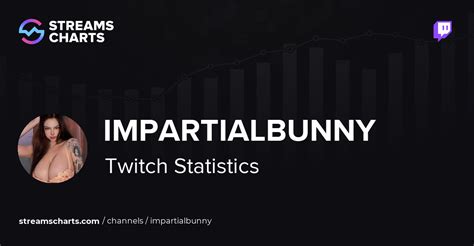 ImpartialBunny Clips